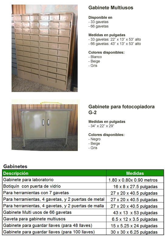 Gabinetes Muebles Aurora